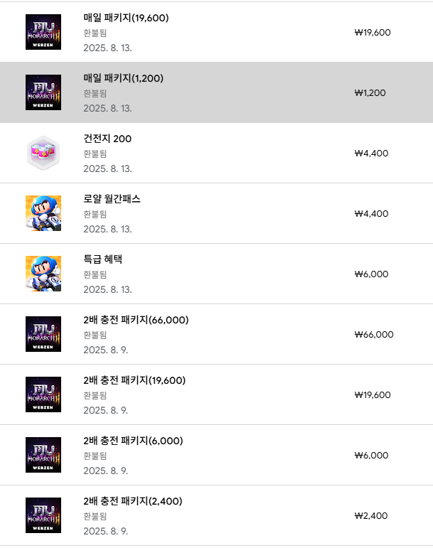 환불 후기 썸네일: 구글 뮤 모나크 환불 후기 및 방법 안내