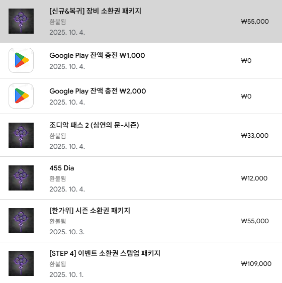 환불 후기 썸네일: 구글 언디셈버 환불 후기 및 방법 안내