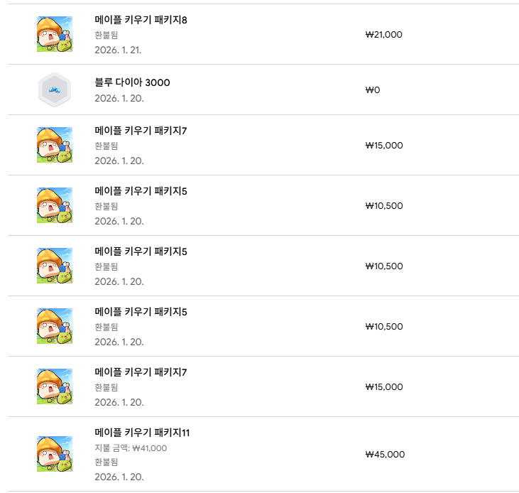 환불 후기 썸네일: 구글 메이플키우기 환불 후기 및 방법 안내