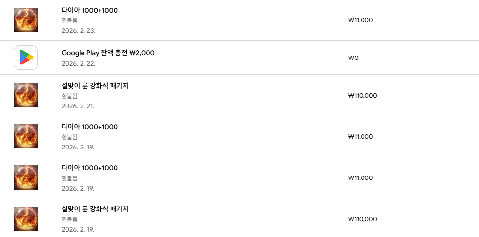 환불 후기 썸네일: 구글 아드 환불 후기 및 방법 안내