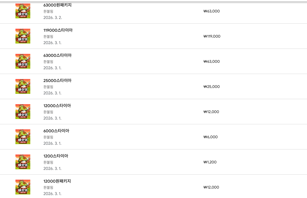 환불 후기 썸네일: 구글 버섯커키우기 환불 후기 및 방법 안내